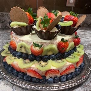 Meet your Posher, Manush